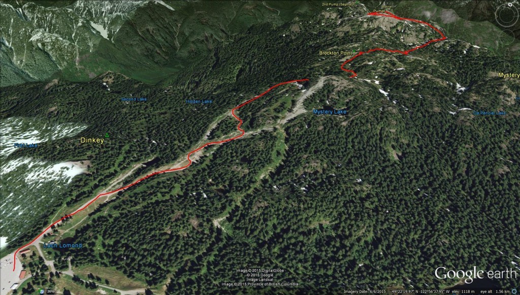 Adventures of a T1D, Type 1 diabetes, Ashika Parsad, Hiker, Adventurer, Mt. Seymour, North Shore, Winter, hiking, snow conditions north shore